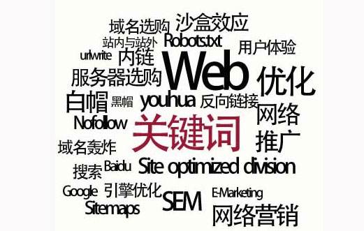 景洪市网站建设,景洪市外贸网站制作,景洪市外贸网站建设,景洪市网络公司,SEO优化之如何提升关键词排名？